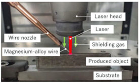 Mitsubishi additive manufacturing