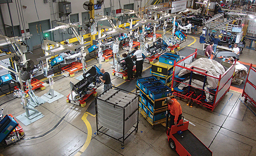 Automation and Lean Help Magna Stay Flexible | 2016-03-01 ... form board harness wire 