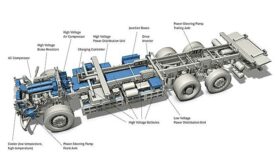 Electric Trucks Get Ready to Roll