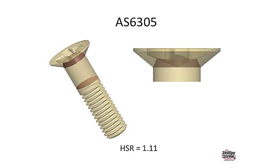 Defining Fastener Head Strength 2019 04 08 Assembly 7100