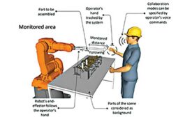 Case Western Studies Human-Robot Relations