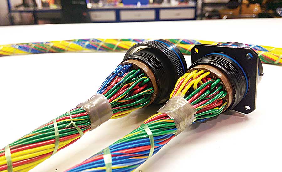 Wiring Harnesses for Automobiles