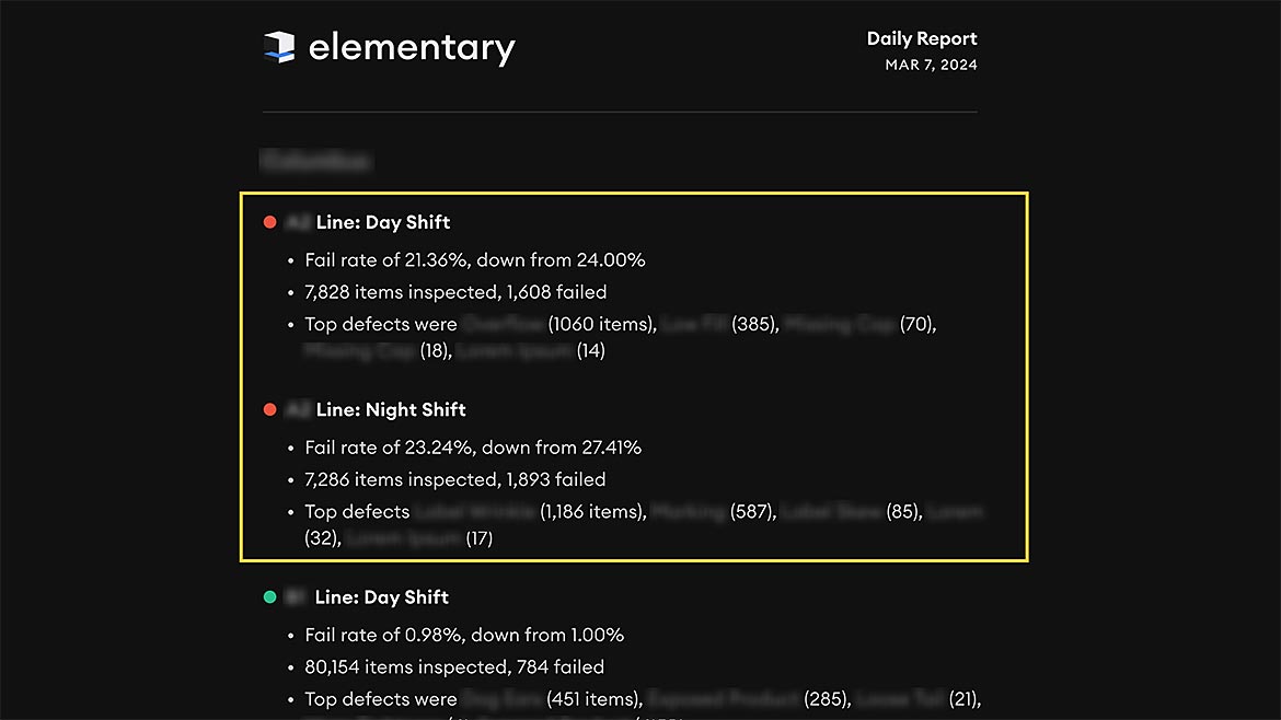 Line Daily Report