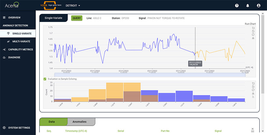 LinePulse software