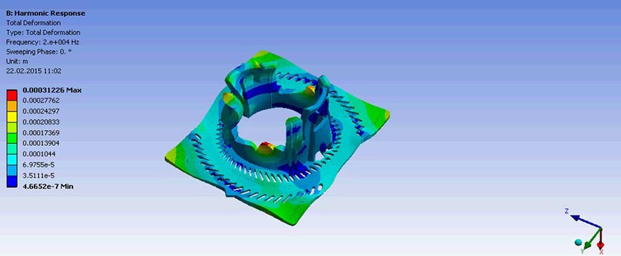 torsional welding