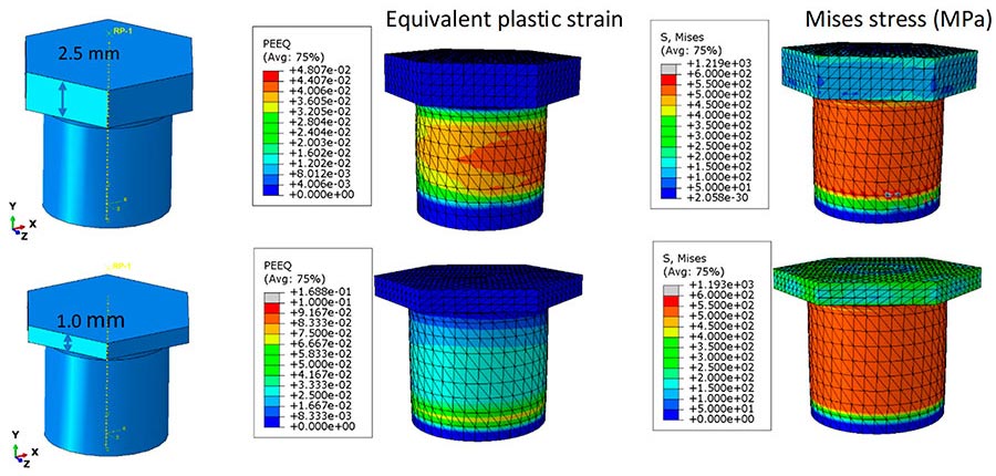 static analysis of the rivet under an axial compression load