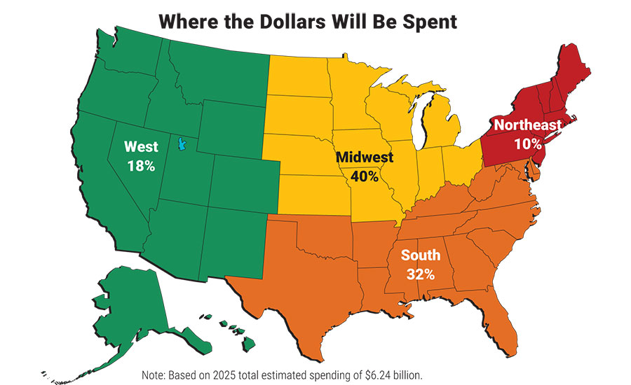 Where Capital Investment Dollars Will Be Spent