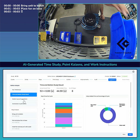 optimizing manual assembly processes